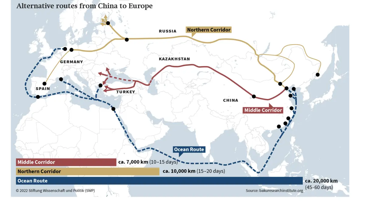 Coridorul Mijlociu devine pilon de siguranță pentru logistica globală, conform analizelor Mitsubishi Corporation Logistics